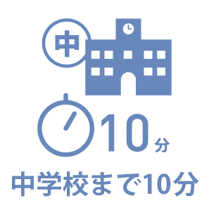 中学校まで10分